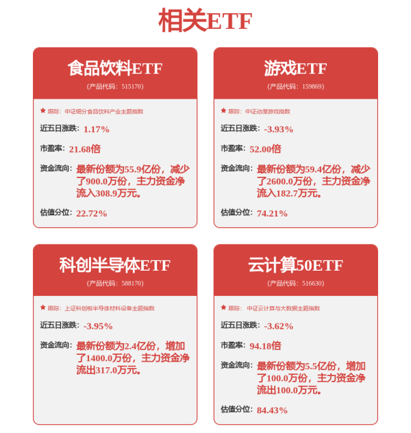 股牛配 港股互联网ETF: 博时中证港股通互联网交易型开放式指数证券投资基金更新招募说明书