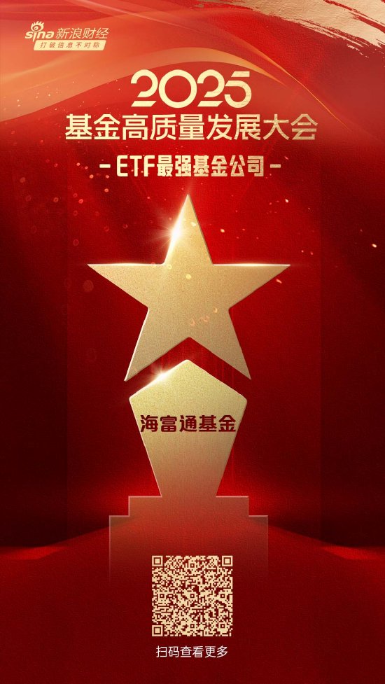 盈策略 2025微博财经大V荣誉榜：海富通基金获得ETF最强基金公司荣誉