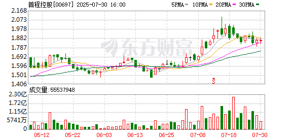 交易鑫优配 具身智能企业“加速进化”获首程领投超亿元A+轮融资