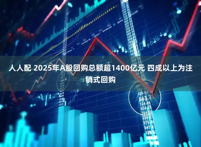 人人配 2025年A股回购总额超1400亿元 四成以上为注销式回购
